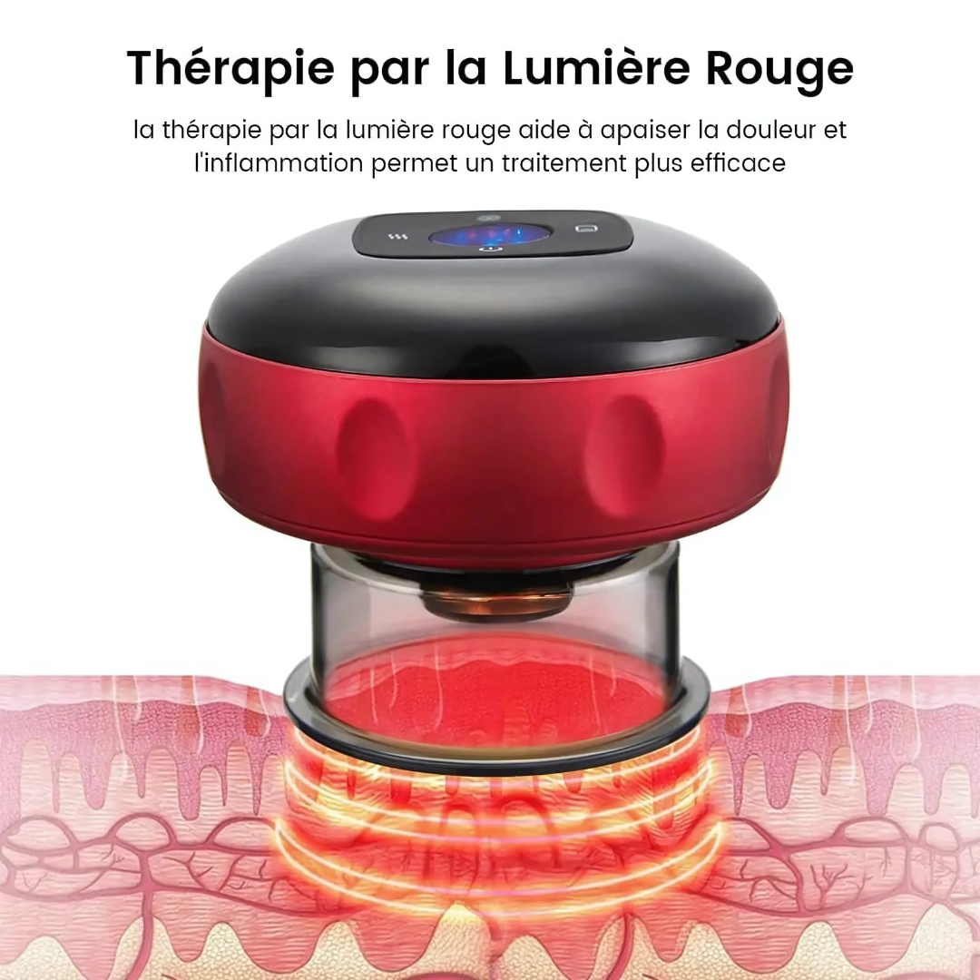 VentoTherm – Dispositif de massage par ventouses chauffantes