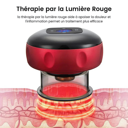 VentoTherm – Dispositif de massage par ventouses chauffantes