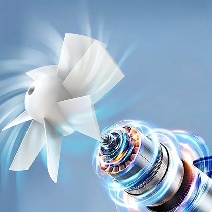 AeroBelt – Ventilateur Ceinture USB