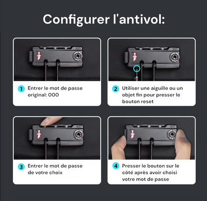 AeroPack | Sac à Dos de Voyage à Compression d'Air Léger