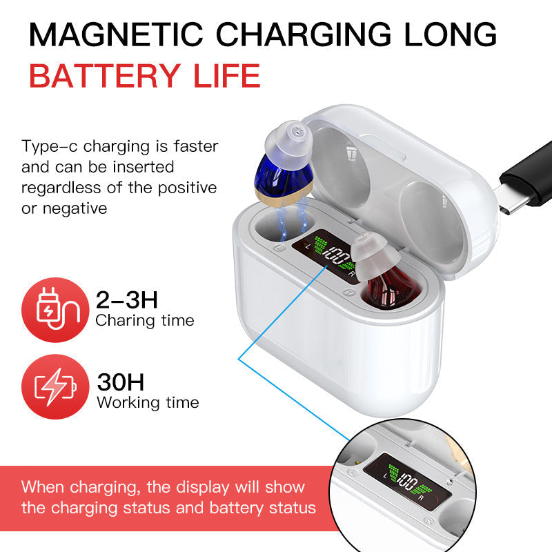 Appareil Auditif Discret ClariSon – Pour Perte Auditive Légère à Sévère, Facile à Utiliser et Invisible