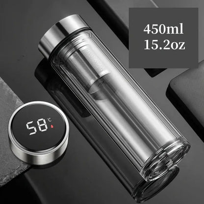 Théière En Verre Connectée 450ml