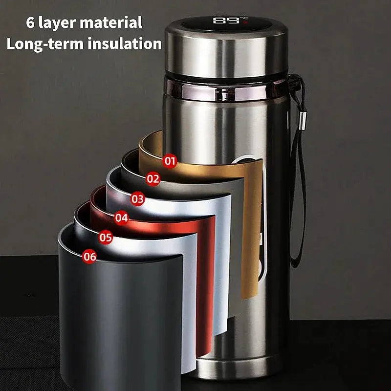 Thermos Connectée 1L