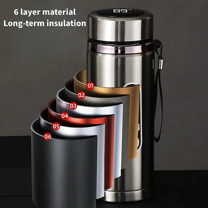 Thermos Isotherme Connectée 500ML