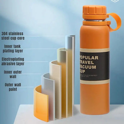 Vacuum Cup Thermos
