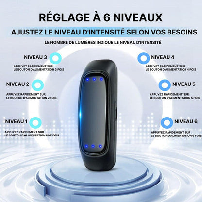 Appareil Anti Ronflement SleepEase™️