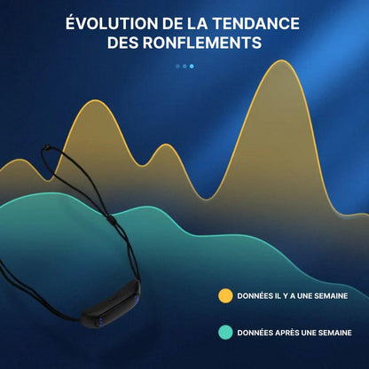 Appareil Anti Ronflement SleepEase™️