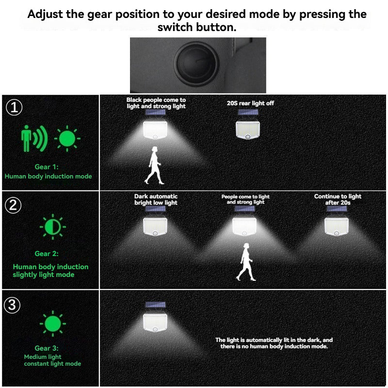 Applique murale exterieur solaire led - Raylux™