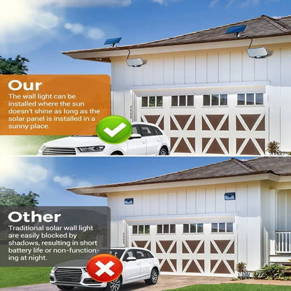 Applique murale exterieur solaire led - Raylux™