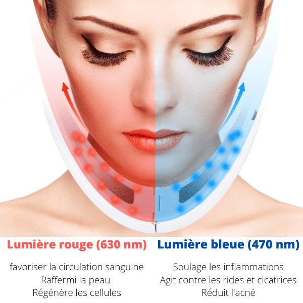 Appareil Lifting Visage  RadiancePro™