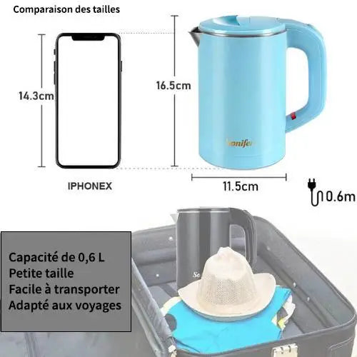 Petite Bouilloire Électrique Bleu