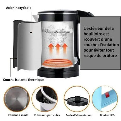 Petite Bouilloire Électrique Bleu
