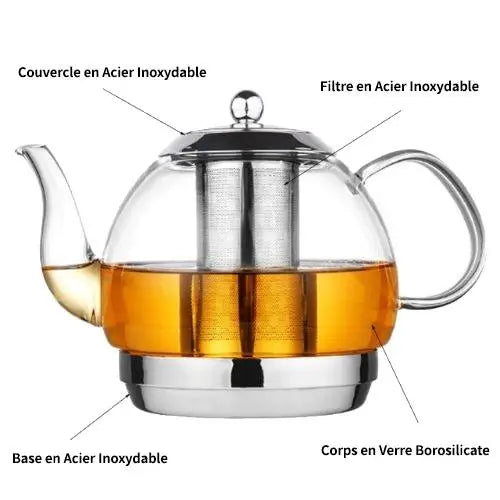 Théière en Verre avec Infuseur Inox - Design Premium