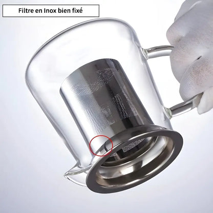 Théière en Verre Borosilicate