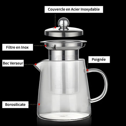 Théière en Verre Borosilicate