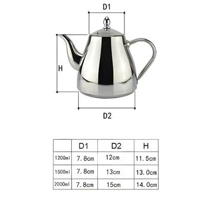 Théière Inox Induction