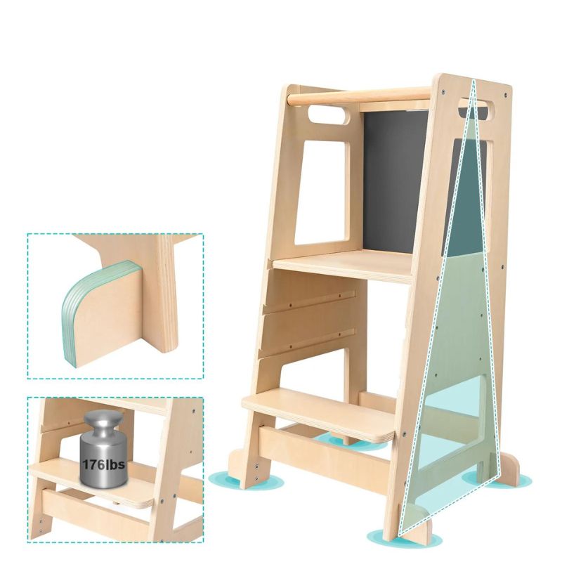 Tour d'apprentissage Montessori